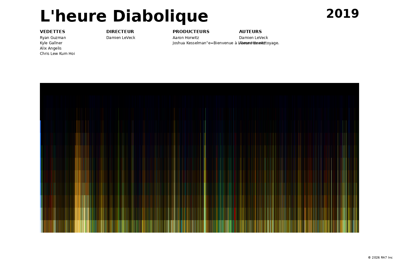 Aperçu de l’affiche pour L'heure Diabolique